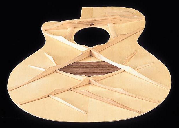 Morris Guitar XX Bracing